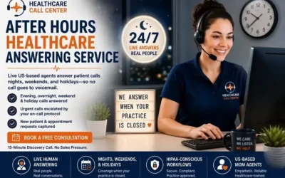 Chiropractor Answering Service for Clinics That Want More Patient Calls Answered