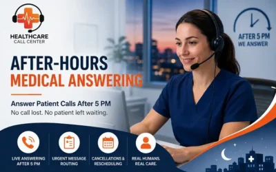 After-Hours Medical Answering Service for Medical Offices That Miss Patient Calls After 5 PM
