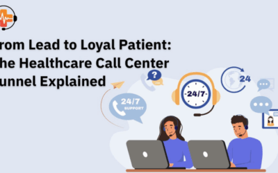 From Lead to Loyal Patient: The Healthcare Call Center Funnel Explained