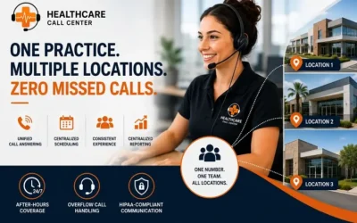 Healthcare Call Center for Multi-Location Practices: Centralized Support For Patient