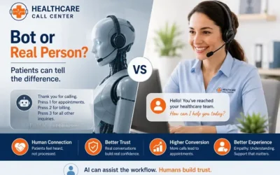 Human Vs AI Call Answering in Healthcare: What Patients Actually Prefer
