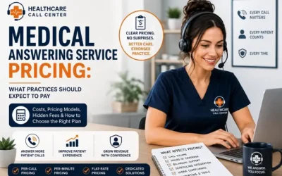 How Much Does a Medical Answering Service Cost? A Complete Pricing Guide