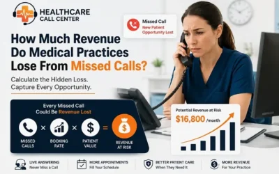 How Much Revenue Do Medical Practices Lose From After-Hours Missed Calls?