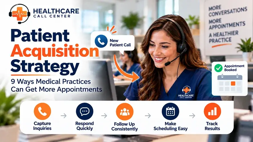Patient Acquisition Strategy: 9 Ways Medical Practices Book More Patients