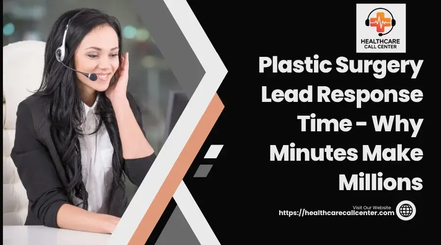 Why Speed to Lead Matters: Responding to Plastic Surgery Inquiries Within Minutes