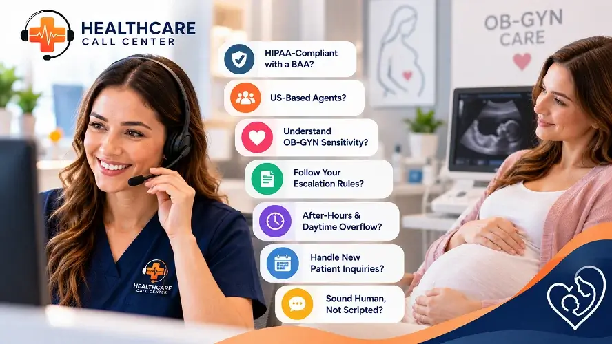 10 Questions to Ask Before Hiring an OB-GYN Answering Service