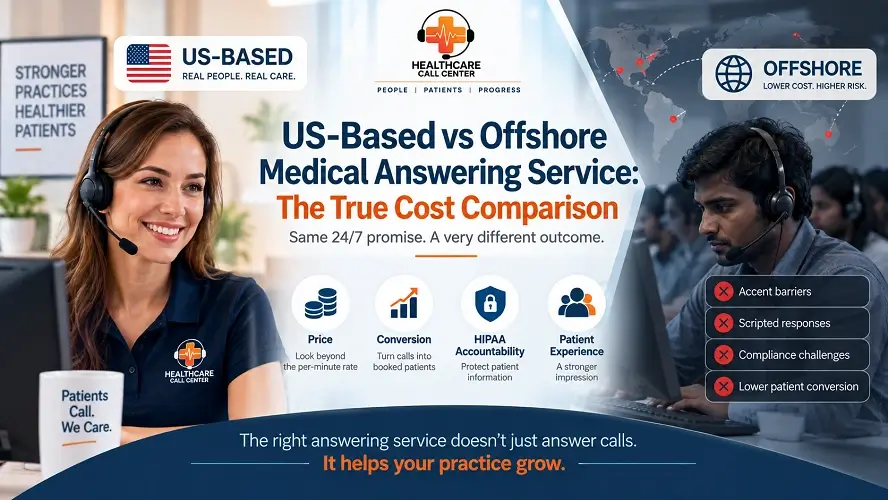 US-Based vs Offshore Medical Answering Service: Cost, ROI & Patient Experience