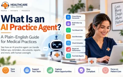 What Is an AI Practice Agent? A Plain-English Guide for Medical Practices