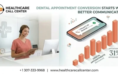 Why Dental Clinics Lose Patients Between the First Call and Appointment