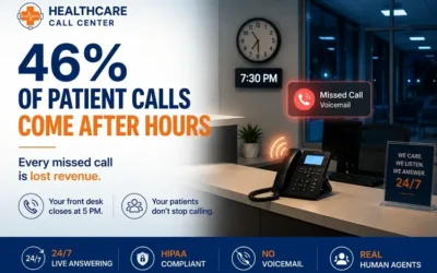 How Healthcare Practices Lose Patients to Voicemail Every Single Night