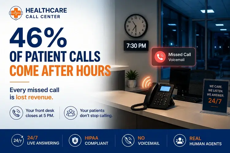 healthcare practices lose patients voicemail