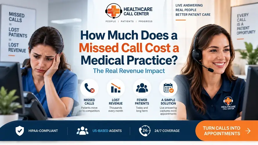 missed call cost medical practice