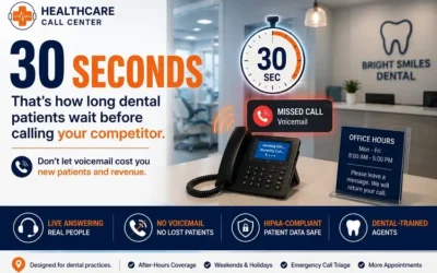 Why Dental Patients Hang Up Within 30 Seconds of Hearing Voicemail