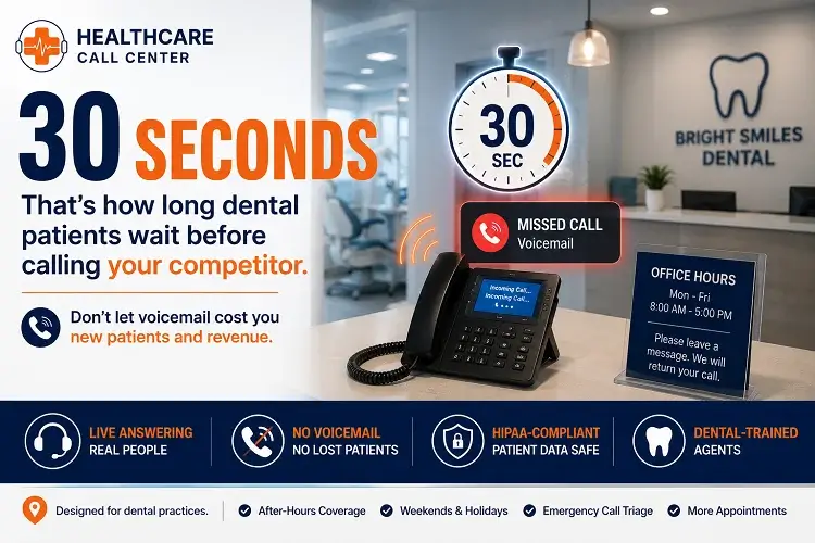 why dental patients hang up within 30 seconds